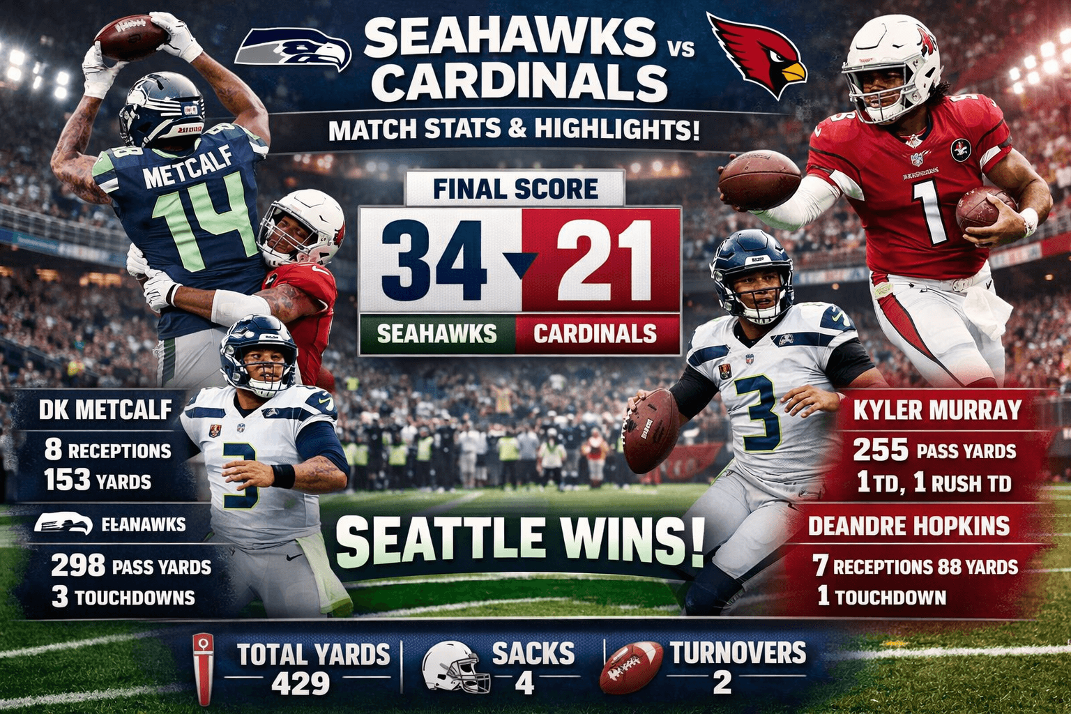 Seahawks vs Arizona Cardinals Match Player Stats