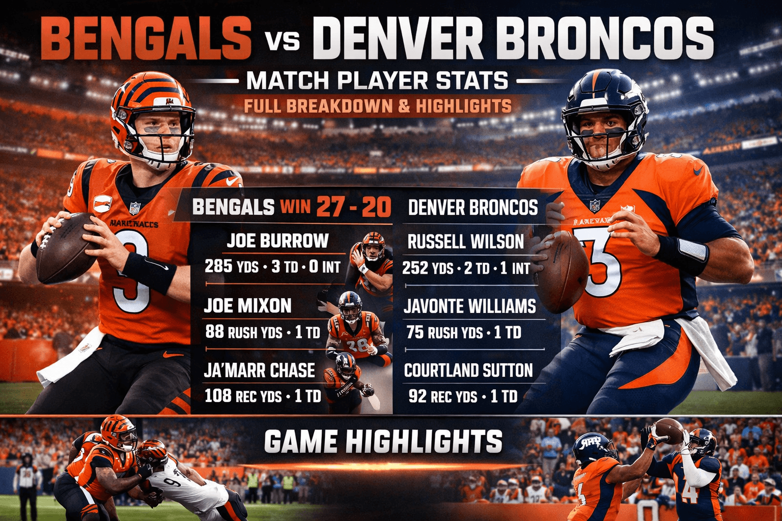 Bengals vs Denver Broncos Match Player Stats