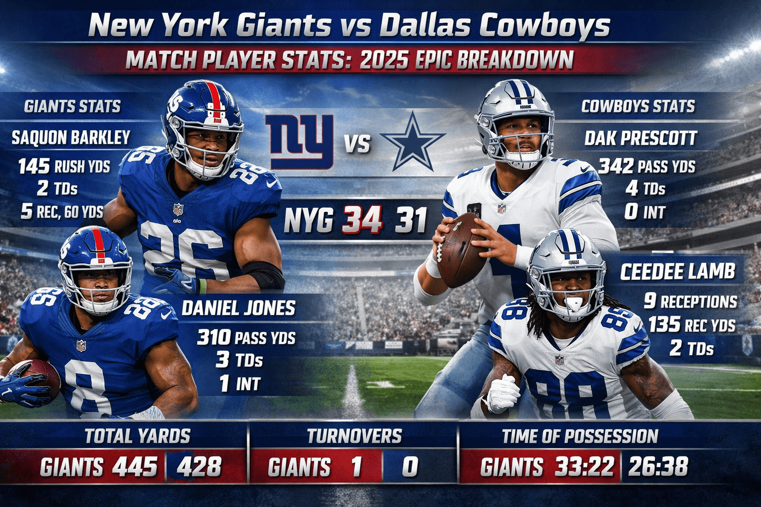 New York Giants vs Dallas Cowboys Match Player Stats