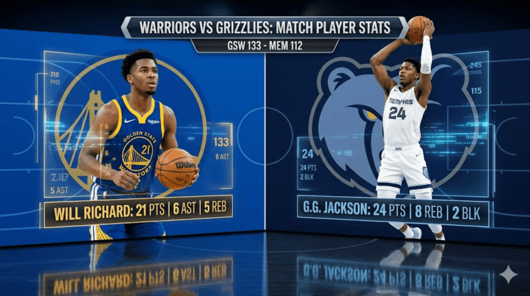 Golden State Warriors vs Memphis Grizzlies Match Player Stats